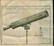 Issac Newton