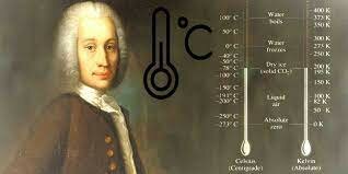Celsius Anders