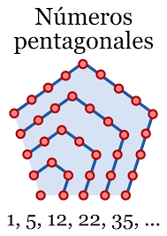 Pitágoras
