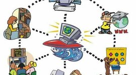 Timeline: Historia de las TIC