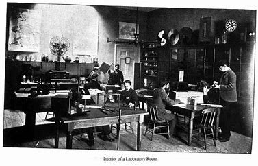 Primer laboratorio de Psicología