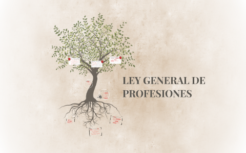 Se decreta la ley de profesiones