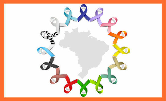 Política Nacional do Câncer