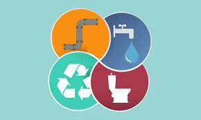 Diretrizes Nacionais para o saneamento básico