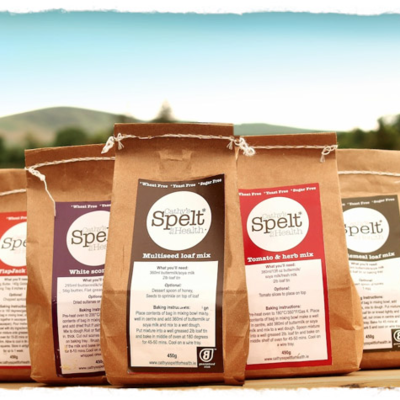 Timeline: Historia del packaging