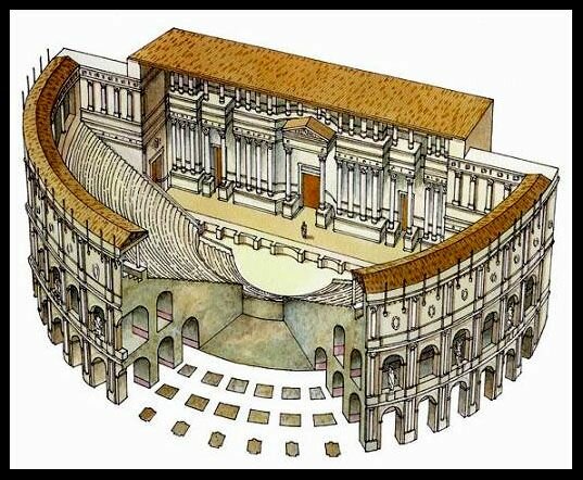 Roma