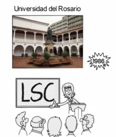 Primera experiencia estudiantes - Universidad del Rosario.