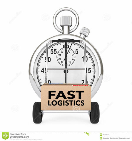 Mejorar la calidad y el tiempo.