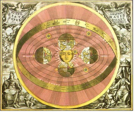 modelo heliocéntrico
