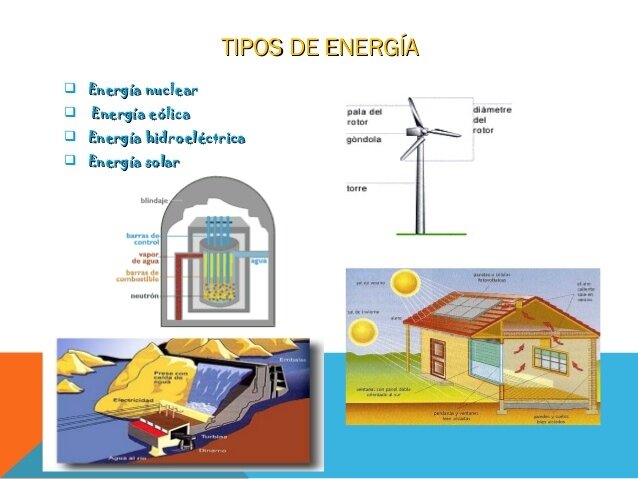 La corriente eléctrica hoy en día.