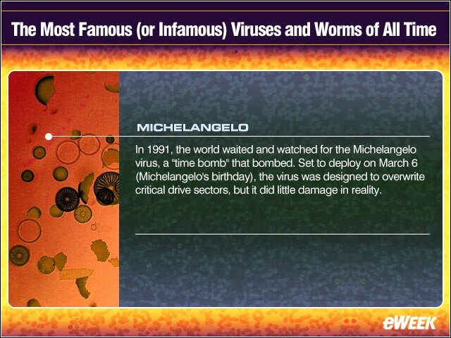 The Michelangelo Virus was created