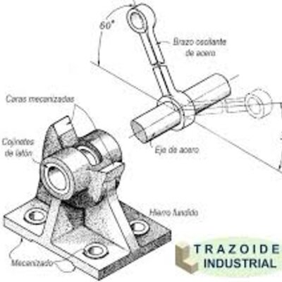 Timeline: Historia Del Dibujo Industrial