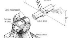 Timeline: Historia Del Dibujo Industrial