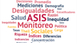 Timeline: CONSTRUCCIÓN Y CONSOLIDACIÓN DEL ASIS