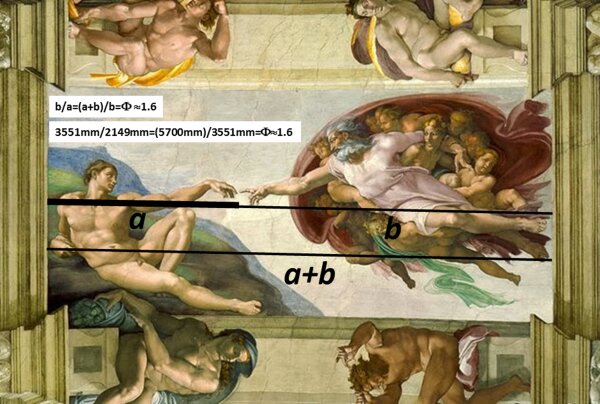 El número áureo de la Capilla Sixtina
