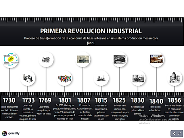 LA REVOLUCIÓN INDUSTRIAL ANTESALA DEL DESARROLLO DE LA ADMINISTRACIÓN CIENTIFICA