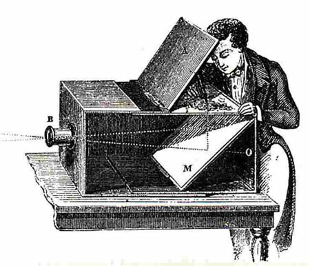 Segunda Etapa de la Imagen (A. Moles, 1981)