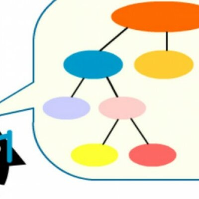 Timeline: Organizadores gráficos