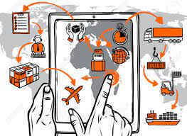 Digitalización de la cadena de suministro