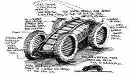 Timeline: Historia del dibujo industrial
