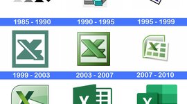 Timeline: EVOLUCIÓN DE LA HOJA DE CALCULO
