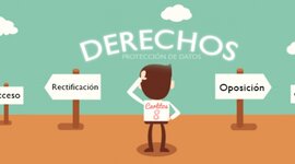 Timeline: NORMATIVA PROTECCIÓN DE DATOS PERSONALES