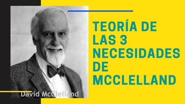 TEORIA DE LAS TRES NECESIDADES.
