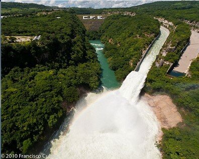 Energía hidroeléctrica