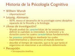 Psicología Cognitiva