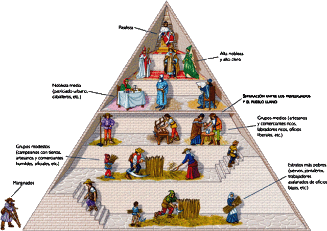 ANTIGÜEDAD GRECOLATINA (500 A.C.-400 D.C.)