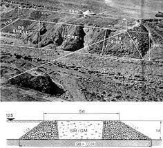Los egipcios construyen la primera presa Sad El-Kafara