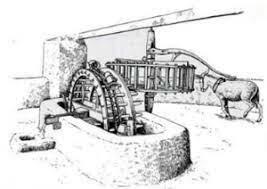 Invencion de la rueda Noria