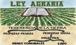 Ley Agraria del 6 de enero de 1915