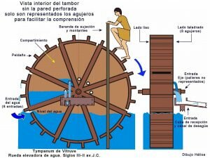 Egipcios potabilizan el agua