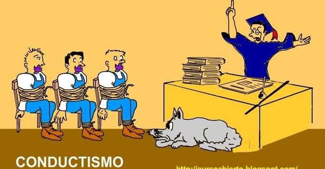 John B. Watson ¨Conductismo¨