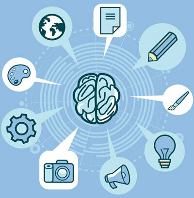 Psicología Cognitiva