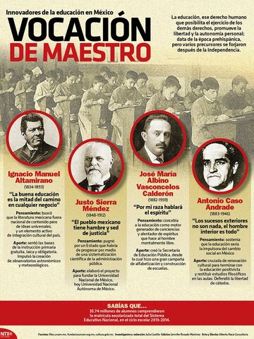 ORIENTACION EDUCATIVA