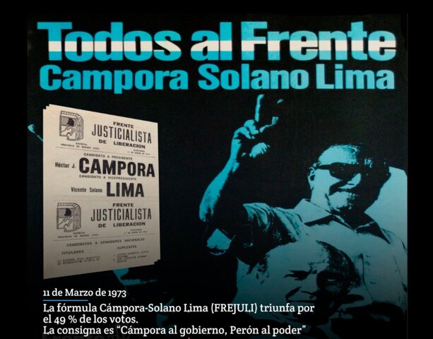 La Formacion del FREJULI  - Frente Justicialista de Liberacion Nacional