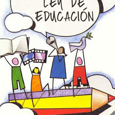 Timeline: La Educación Argentina en clave histórica