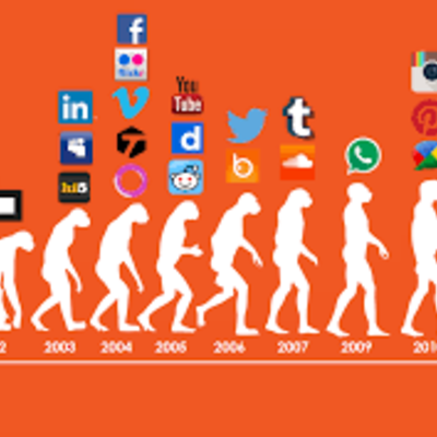 Timeline: linea del tiempo de la historia de las redes