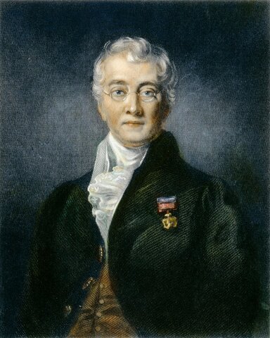 Charles Bell  (1774-1842)