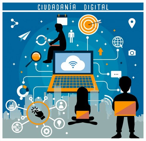 Características de los materiales digitales siglo XXI