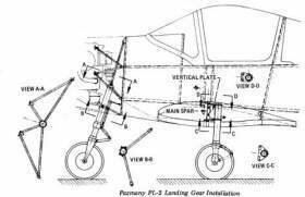 Primer sistema de tren de aterrizaje operado de forma hidráulica.