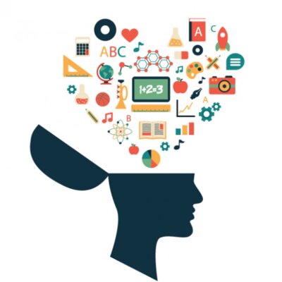 Timeline: Antecedentes históricos de la Psicología