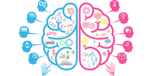 Aparece la neurociencia cognitiva