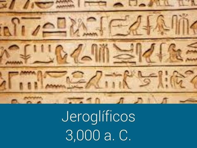 Nacimiento de la escritura y su evolución