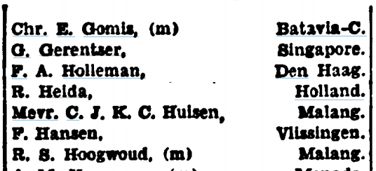 R.S. Hoogwoud - naar Malang