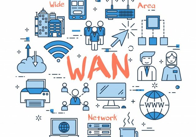 Primera Red de área amplia (WAN)