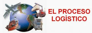 Los procesos de la logística