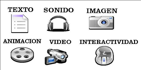 2da Generación enseñanza multimedia